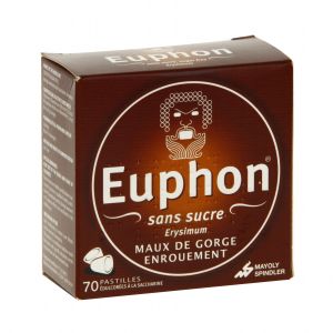 Euphon Sans Sucre Pastille Edulcoree A La Saccharine B/70
