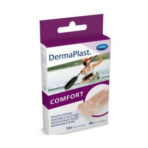 Dermaplast Comfort 2 Tailles 1,9*7,2Cm / 2,5*7,2Cm Pansement 20