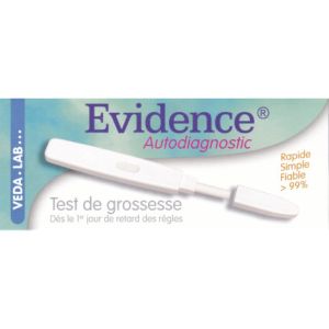 Evidence Test De Grossesse