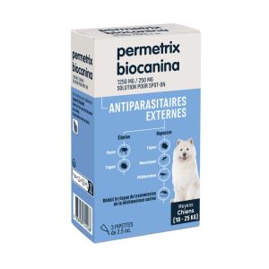 Permetrix Biocanina 1250Mg/250Mg Sol Pr S-O Moyen Cn 10Kg A 25Kg Pipette 2,5 Ml 3