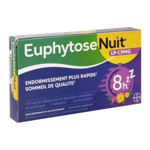 Euphytosenuit Lp 1,9 Mg 15 Cps