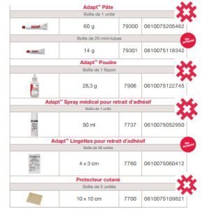 ADAPT LINGETTE UNIVERSELLE RETRAIT ADHESIF Lingette imprégnée pour retrait d'adhésif, bt 50