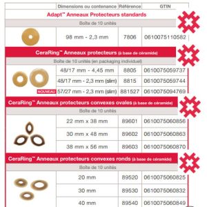 ADAPT CERARING ANNEAU CONVEXE ROND 20 MM 10