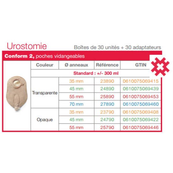 CONFORM 2 POCHE URO Poche vidangeable, compartimentée, système 2 pièces, transparente, anneau 70 mm (ref. 27890), bt 30