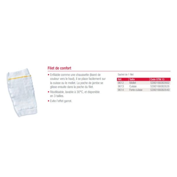 INCARE CONFORT Système de maintien pour poche Incare, Grand, forte corpulence (ref. 9614), unité