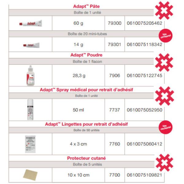 ADAPT SPRAY MEDICAL RETRAIT ADHESIF Spray pour retrait d'adhésif, spray 50 ml