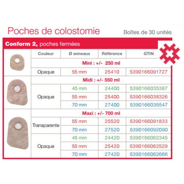 CONFORM 2 POCHE FERMEE Poche fermée Maxi, système 2 pièces, avec filtre, transparente, 55 mm (ref. 25520-30), bt 30