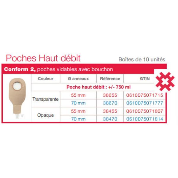 CONFORM 2 HAUT DEBIT Poche ouverte vidable système 2 pièces avec filtre intégré, opaque, 760 ml, anneau 70 mm (ref. 38470), bt 10