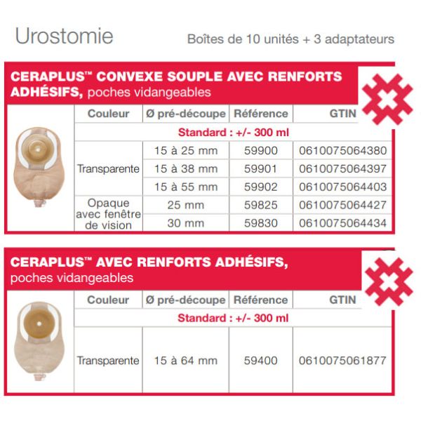 MODERMA FLEX CERAPLUS CONVEXE SOUPLE POCHE VIDANGEABLE STANDARD Poche vidangeable transp., 1 pièce protecteur convexe + renfort à découper, (ref. 59902) diamètre 15 mm à 55 mm, bt 10