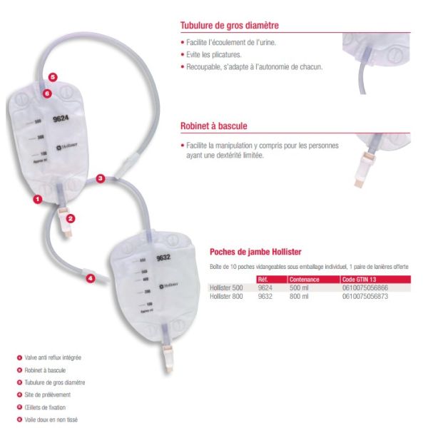 INCARE POCHE A URINE Poche de recueil urinaire, ambulatoire, vidangeable, stérile, 500 ml (ref. 9624), bt 10