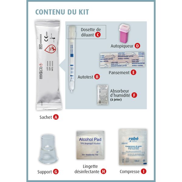 MYLAN AUTOTEST SANTE - AUTOTEST VIH Bte/1 - Kit de Dépistage du